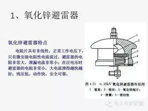 深入淺出 避雷器與防雷器知識(shí)全解析